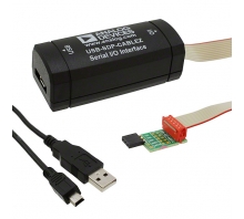 USB-SDP-CABLEZ Εικόνα