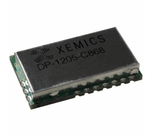 DP1205C868 Εικόνα