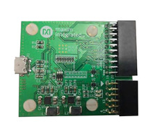 USB2GPIO# Εικόνα