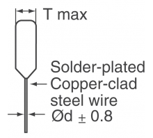 ECQ-P1H753FZW Εικόνα