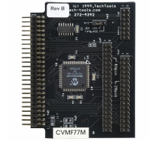 CVMF77M Εικόνα